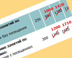 Изменение цен в бассейне «Московский»