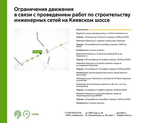 Ограничения движения на Киевском шоссе